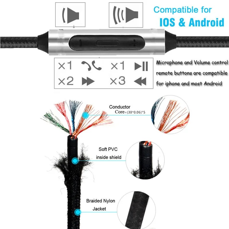 Mic Remote Audio Replacement C - Sennheiser Headphone Momentum 4 ulasan dan harga