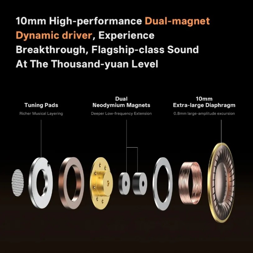 Professional Earbuds 6 Dynamic - Wired Earphone Mic ulasan dan harga